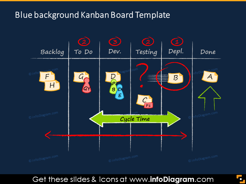 Blue background Kanban Board Template
