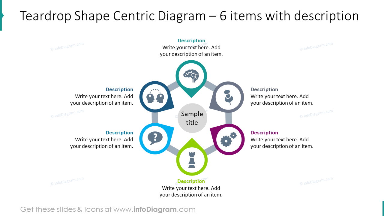 Diagrama centrado en forma de lágrima para 6 ítems con descripción