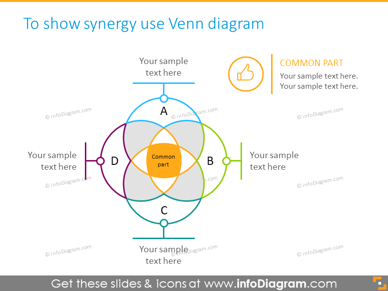 Diagramm mit hexagonalen Formen