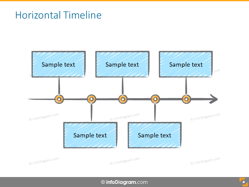 Línea de tiempo horizontal con descripción para cada posición