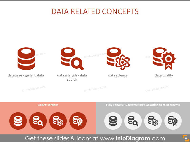 Conceptos relacionados con los datos