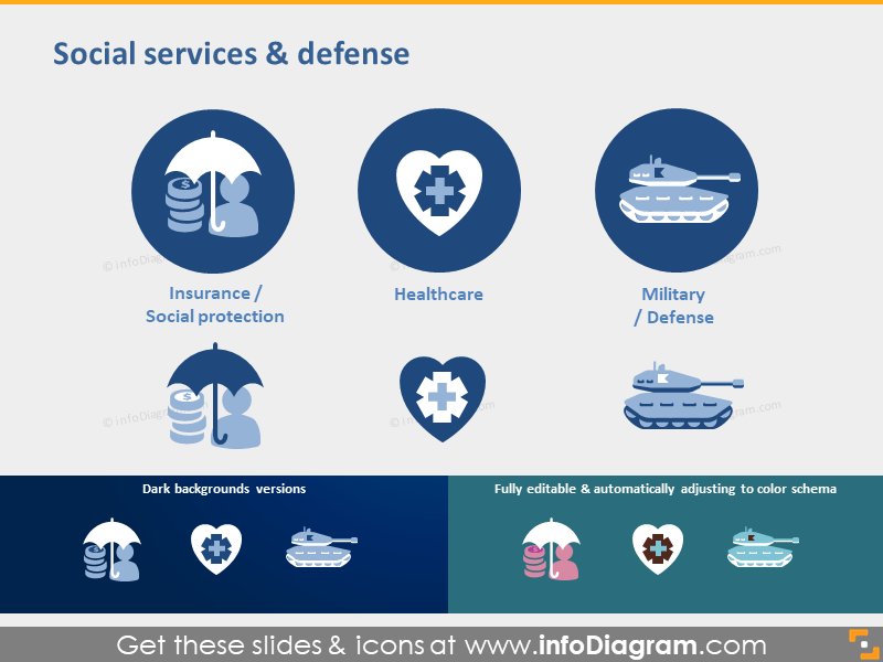 Insurance social protection healthcare military PPT clipart