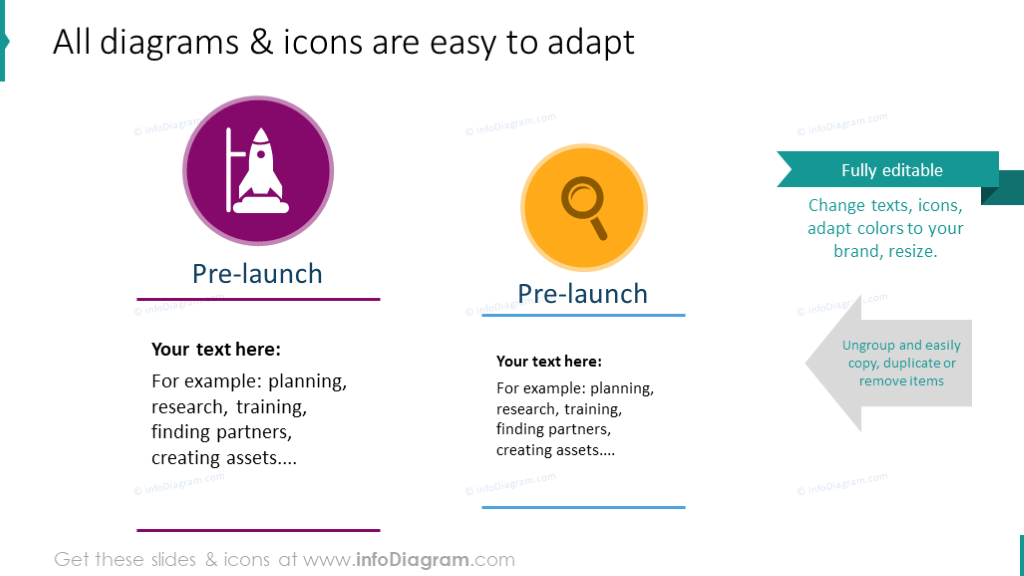 Editable rocket diagrams