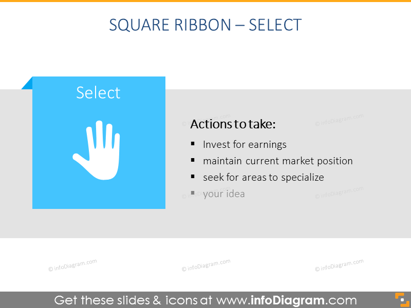 Ideas for dealing with projects, situated in the middle of GE matrix
