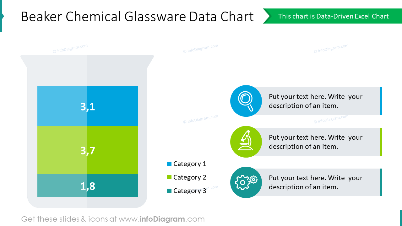 Becherglas Chemikalien Glaswaren Datenblatt