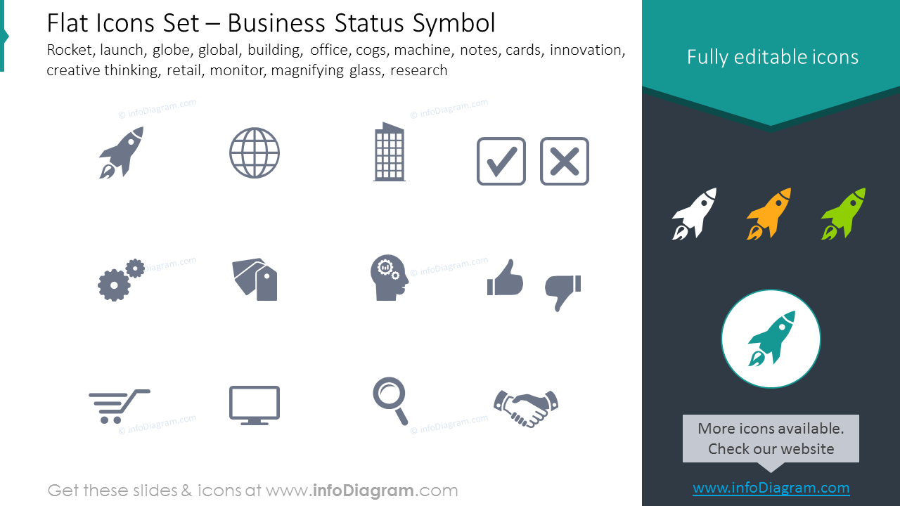 Iconos planos: lanzamiento, notas, tarjetas, innovación, pensamiento creativo, comercio minorista, monitor