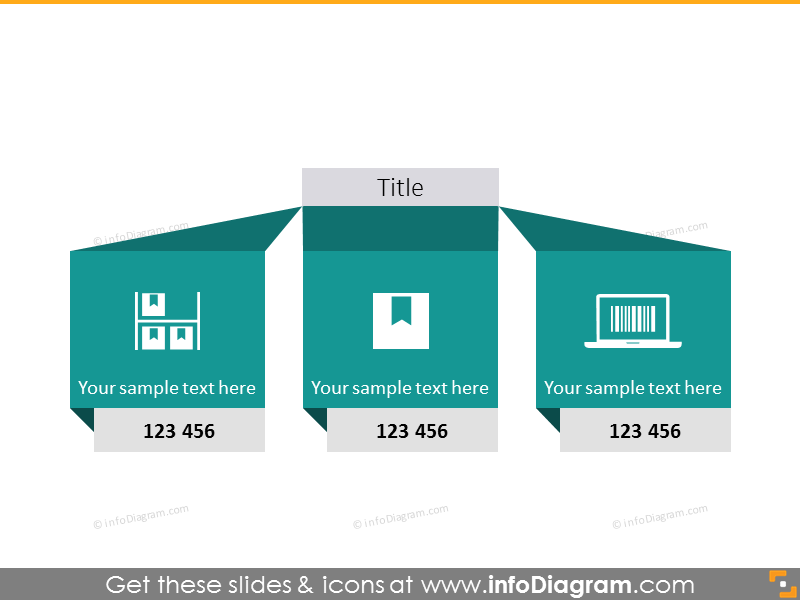 3 Schlüssel-Datenindex-Infografik-Boxen
