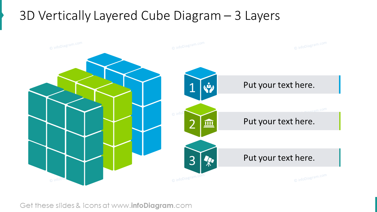 diagrama de cubo com 3 camadas moldado com design 3D em camadas verticais