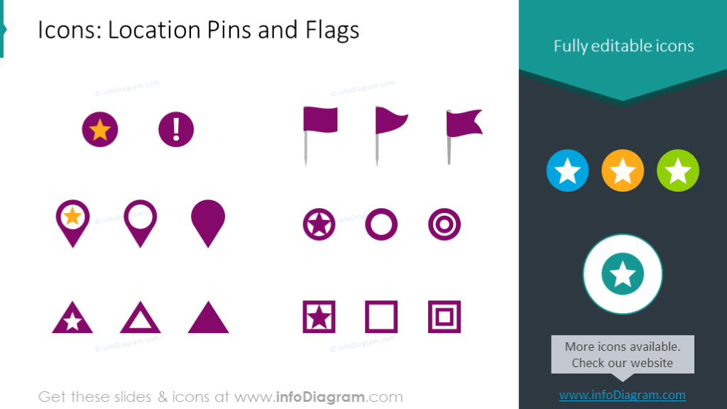Beispiel für Standort-Pins und Flaggen-Grafiken
