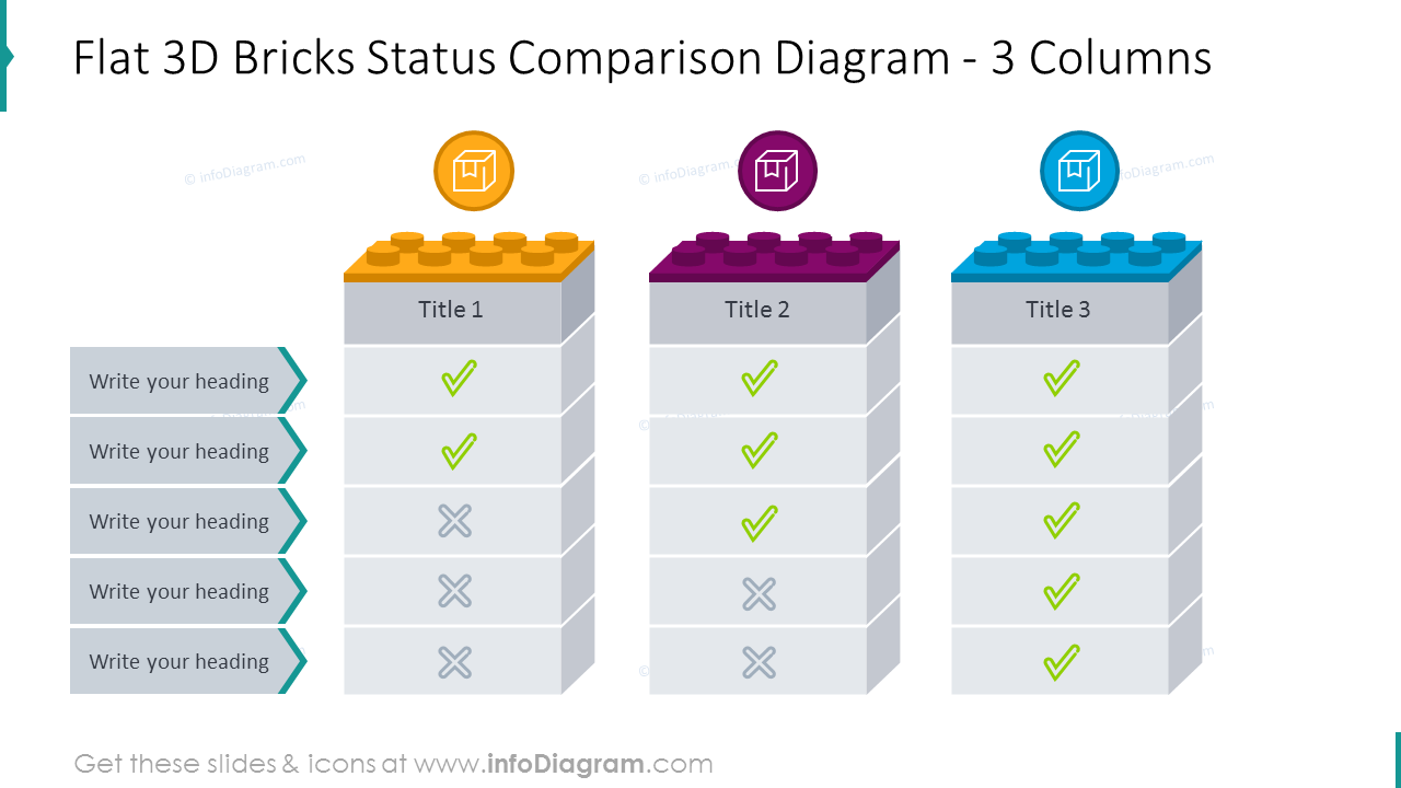 Comparison colums illustated with flat 3D bricks and outline symbols