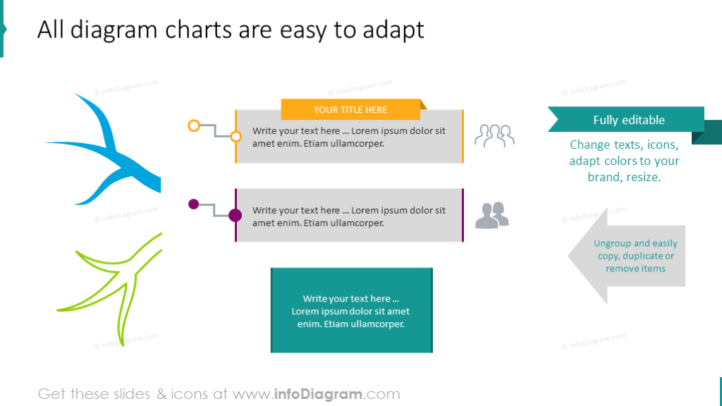Ejemplo de editabilidad de diagramas