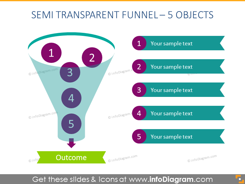 5 stages Semi Transparent Funnel schema