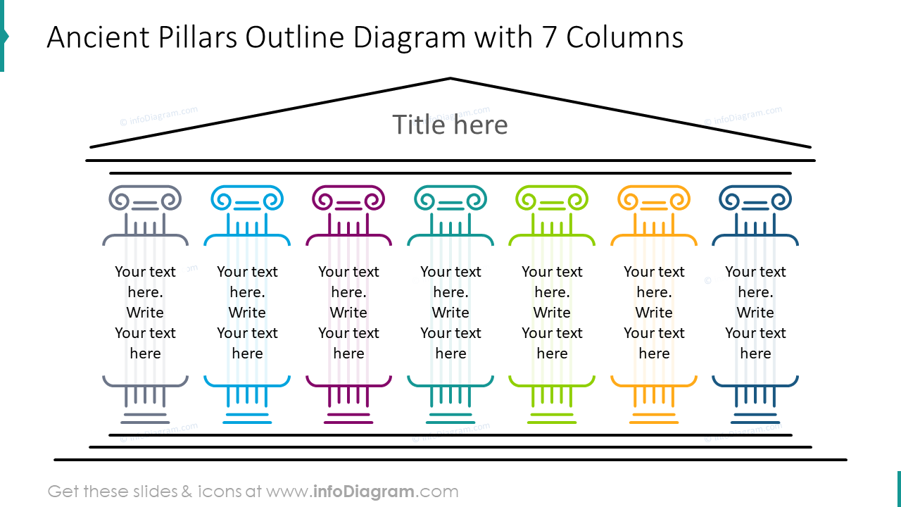 Diagramme de piliers anciens avec sept colonnes