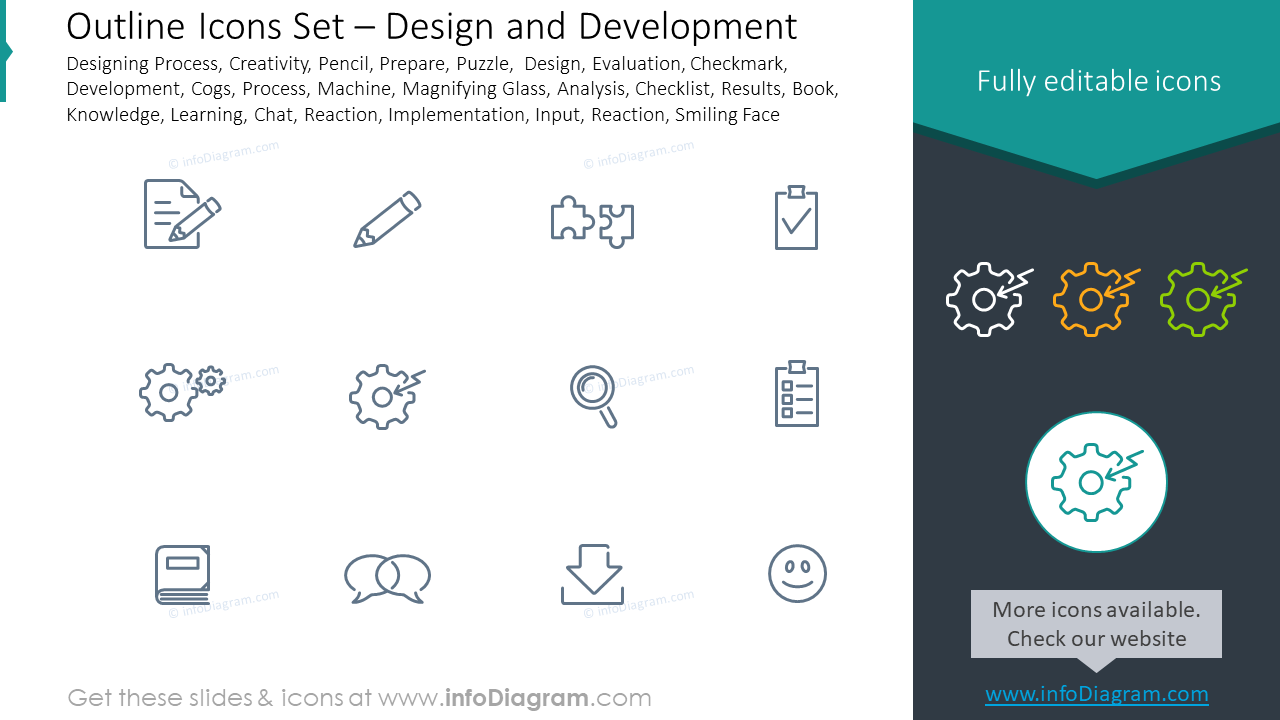 Conjunto de iconos contorneados: proceso, creatividad, lápiz, preparar, rompecabezas, diseño