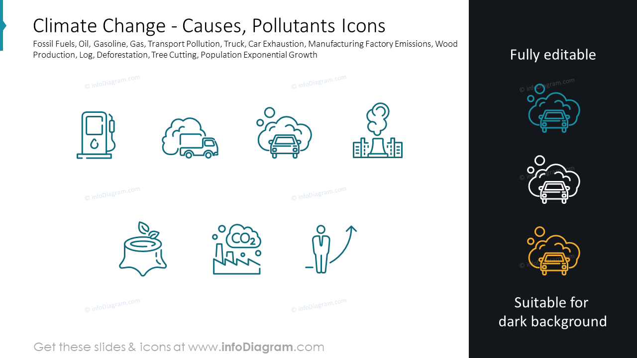 Climate Change - Causes, Pollutants Icons
