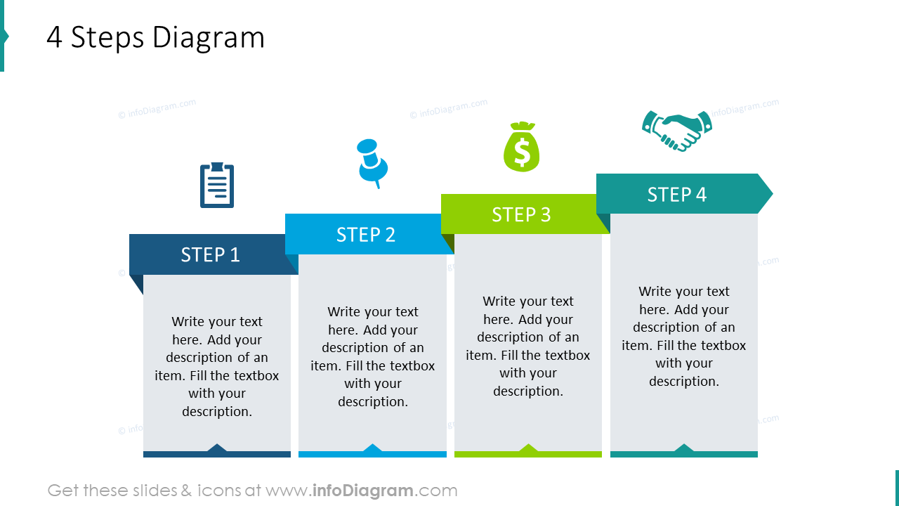 4 steps diagram