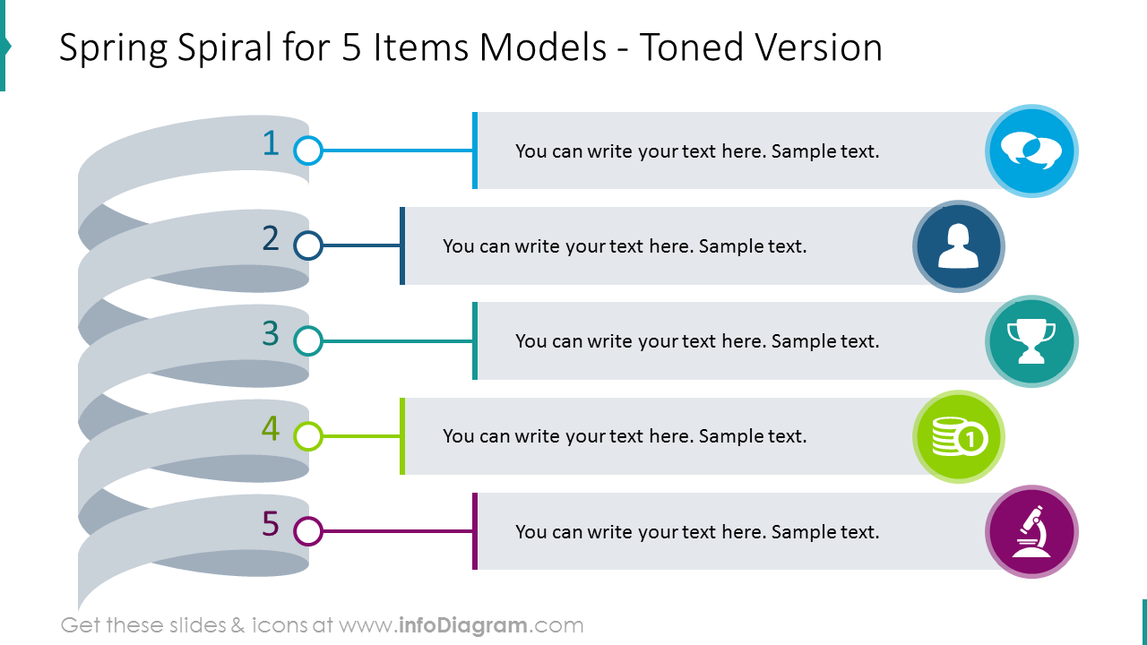 Five items spiral diagram with flat icons and brief description