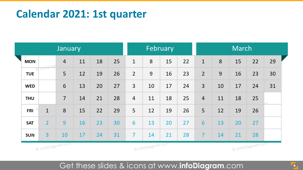 Quarterly calendar 2020 slide: first quarter