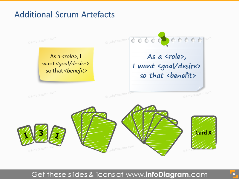 Template de Apresentação do Processo e Artefatos Scrum (ícones PPT)