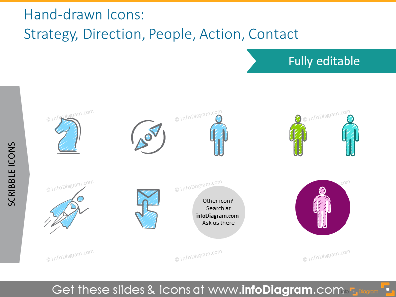 Strategy, direction, people, action, contact symbols set