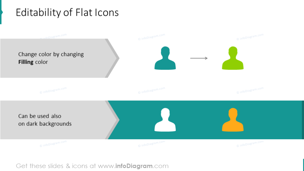 Editability of Flat Icons