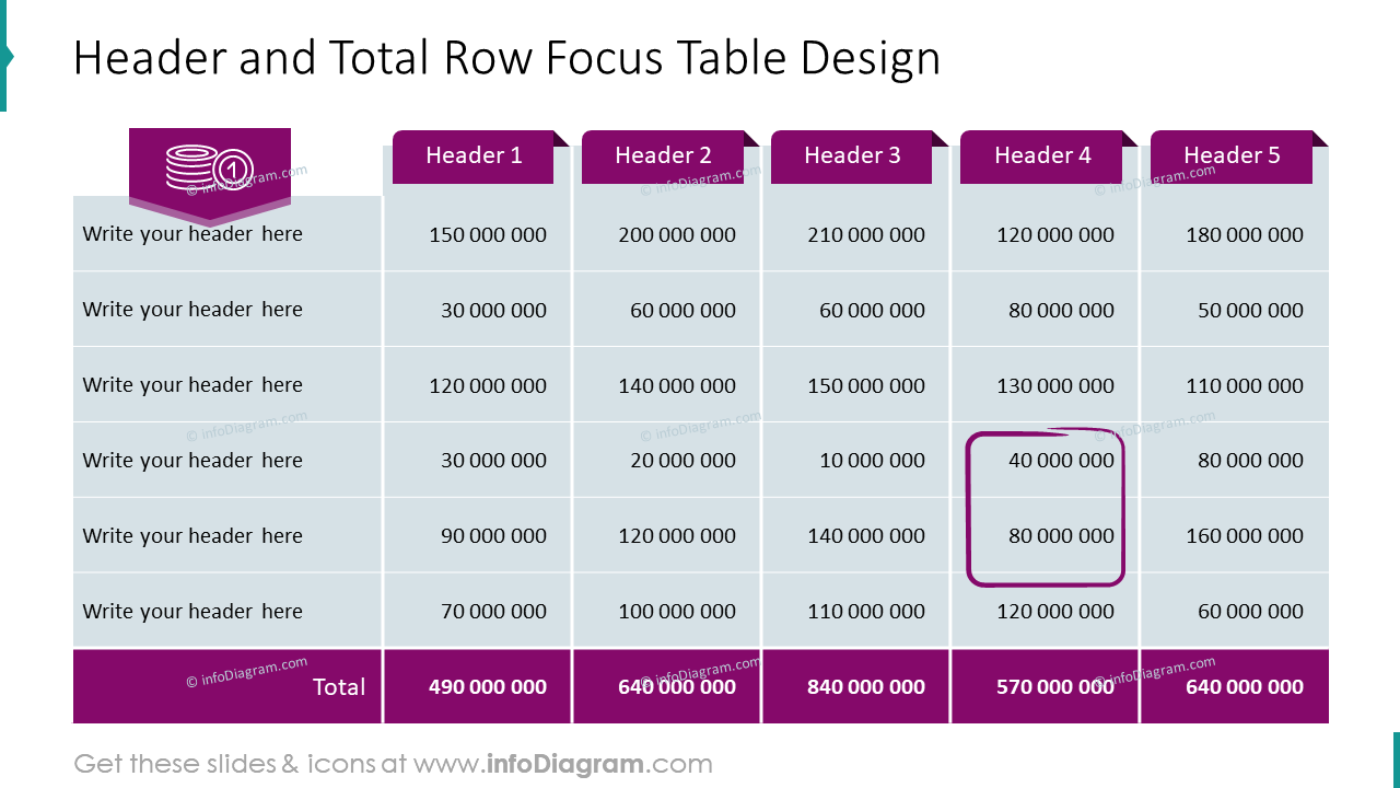 Header and Total Row Focus Table Design