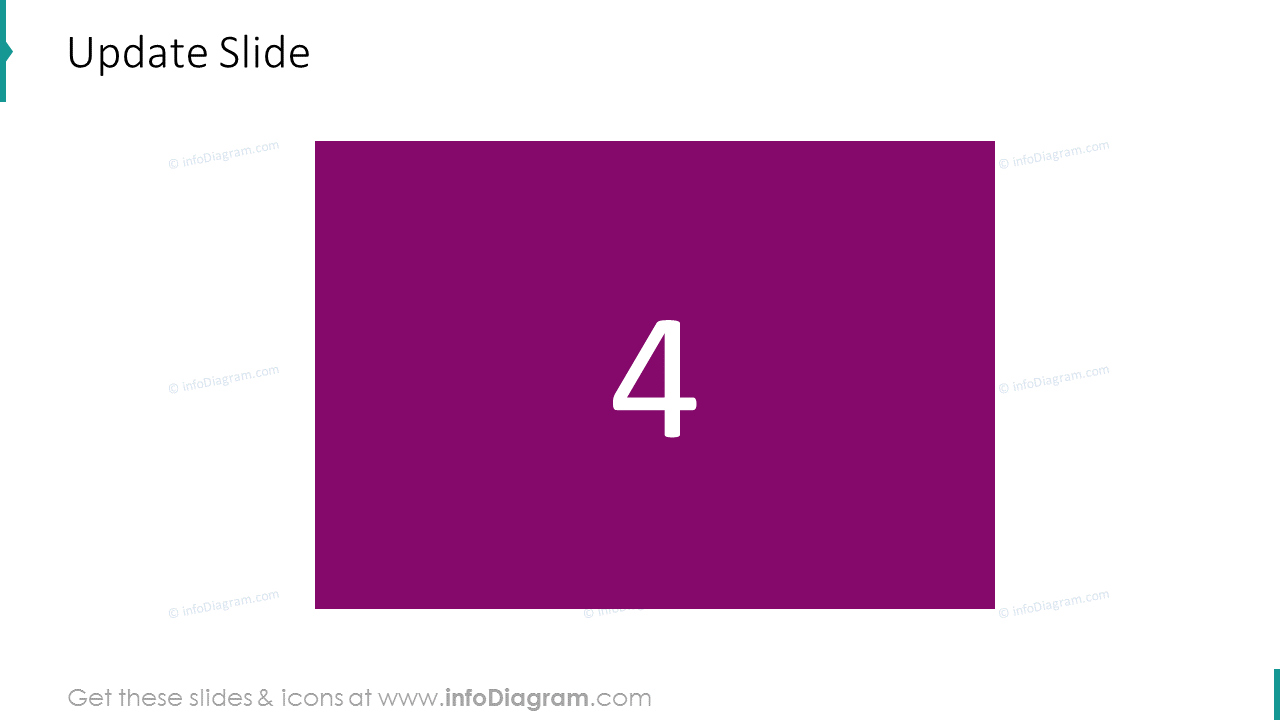 Test diagram
