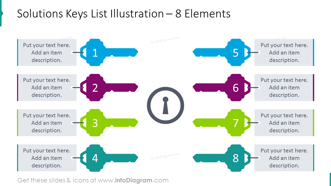 Illustration der 8 Phasen der Lösungs-Liste mit Schlüssel-Design dargestellt