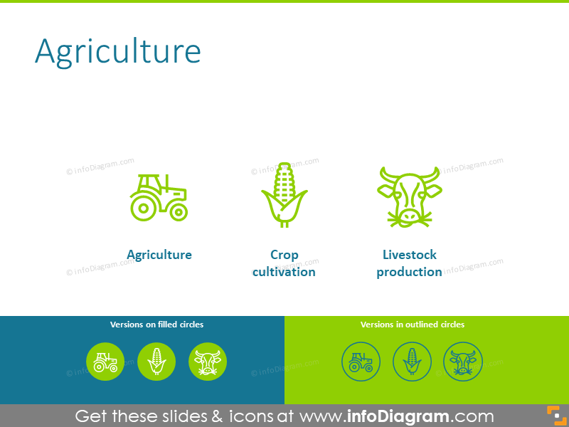 Ícones de agricultura: trator, cultivo de culturas, produção pecuária
