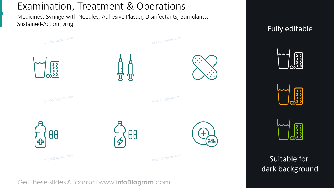 Icônes de médicaments, seringue avec aiguilles, plâtre adhésif, désinfectants.