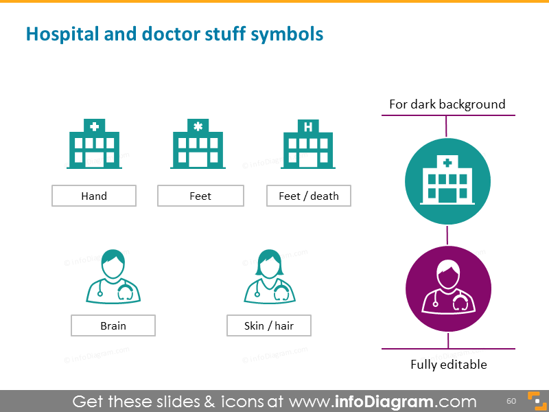 Symbole du personnel médical d'hôpital icône ppt