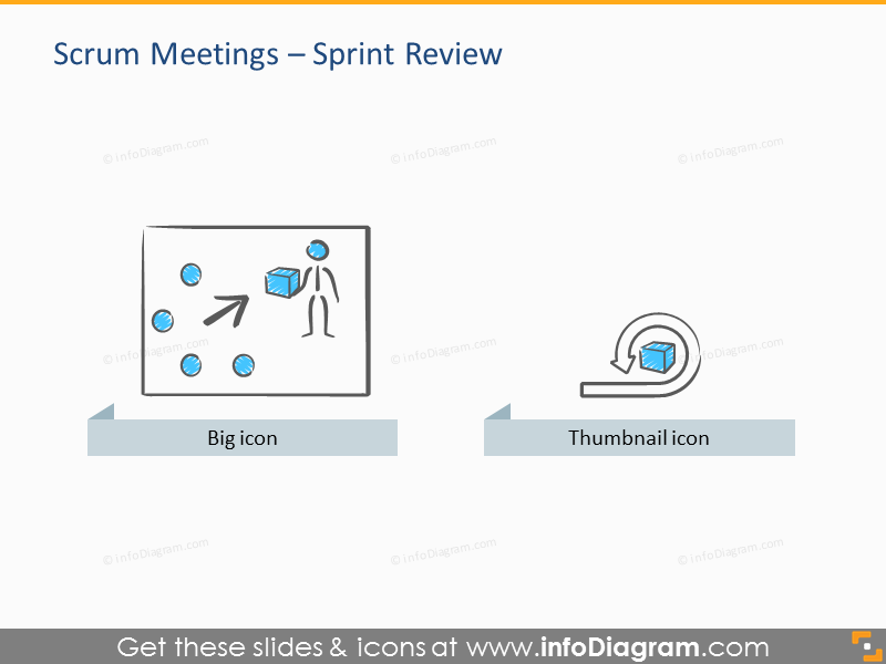 Plantilla de Presentación del Proceso Scrum y Artefactos (íconos PPT)