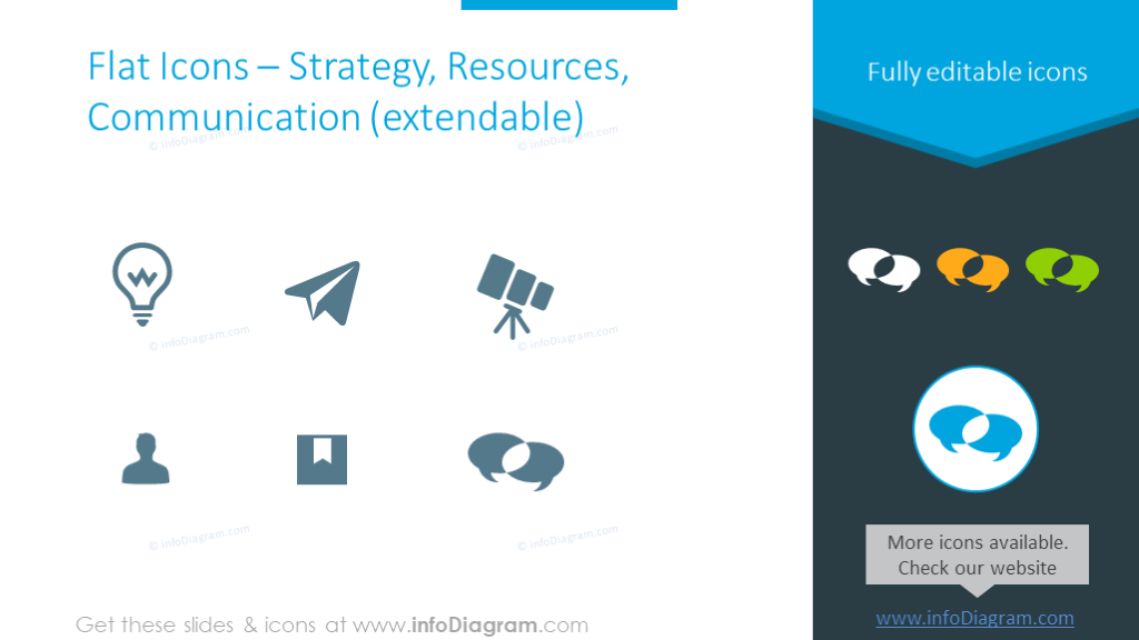 Icons template that shows  strategy, resources and communication