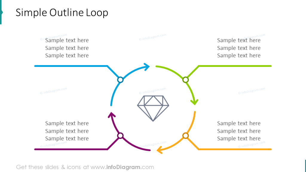 Simple outline loop