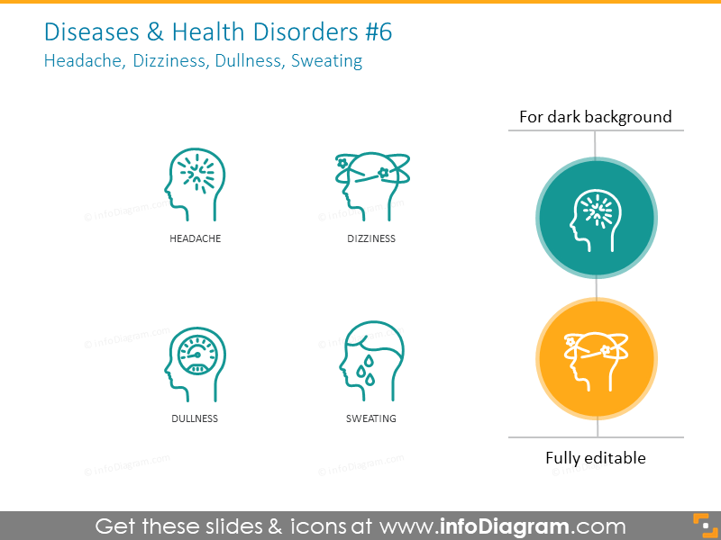 Health disorders: a headache, dizziness, dullness, sweating