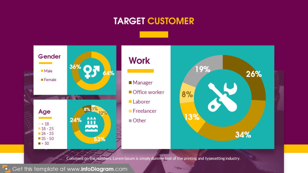 Target Customer Slide Graphics