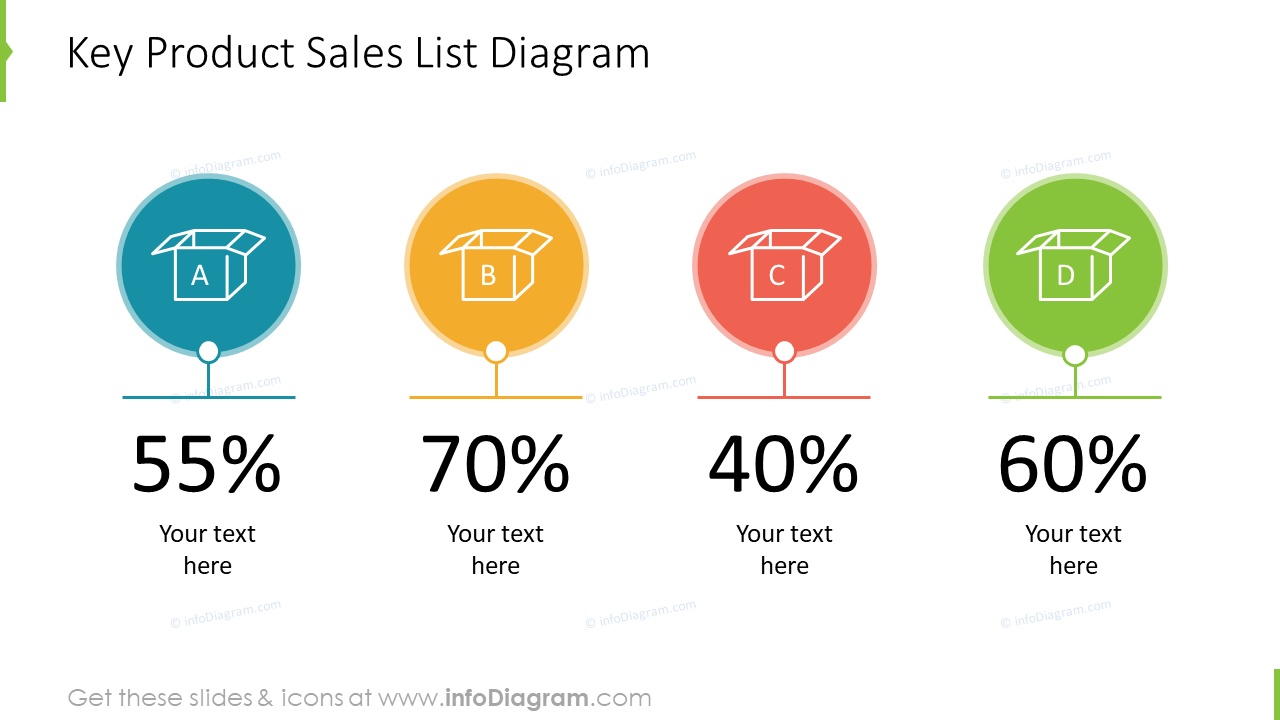 Key Product Sales Diagram PPT Slide