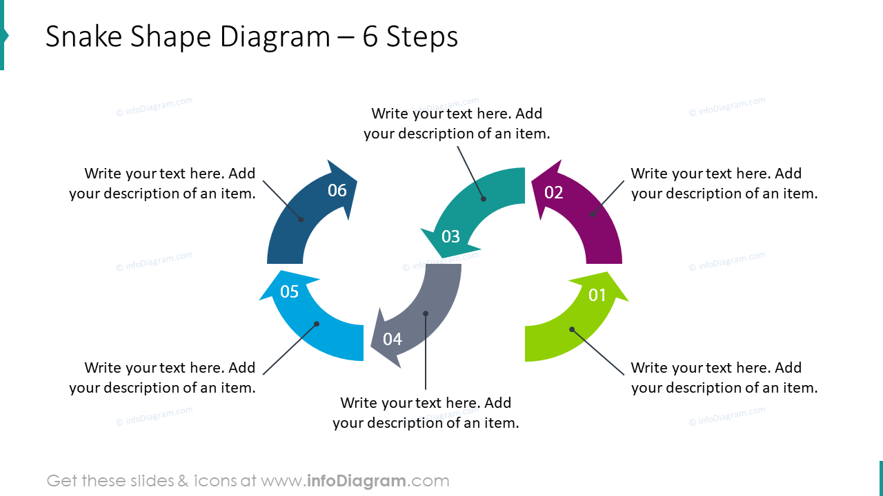 Snake shape diagram for 6 steps