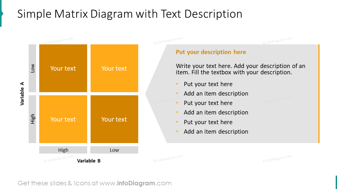 Diagrama de matriz simple con descripción de texto