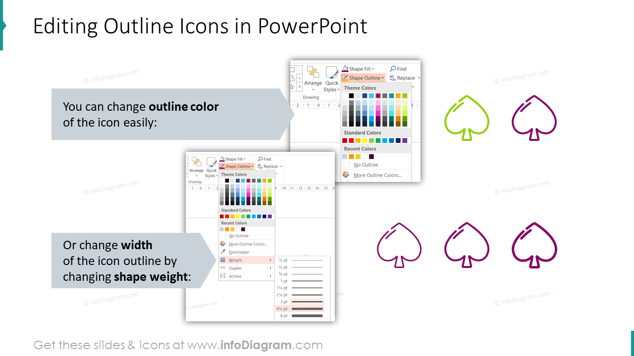 Bearbeitbarkeit von Umrisssymbolen in PowerPoint