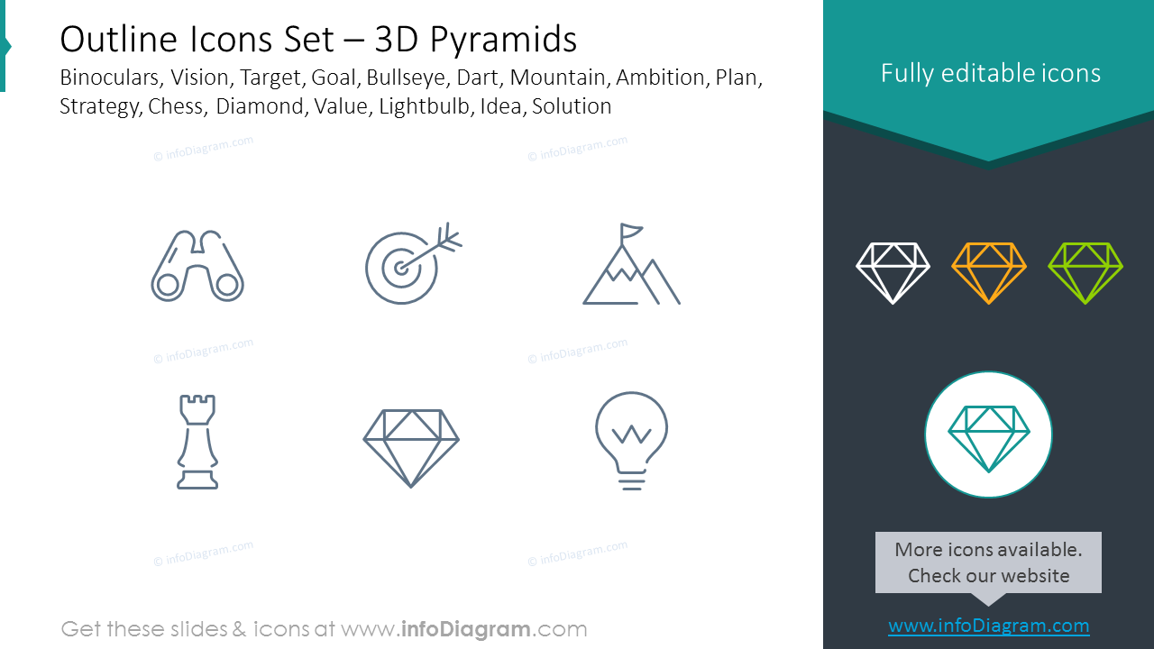 Outline style icons set: binoculars, vision, target, goal, bullseye 
