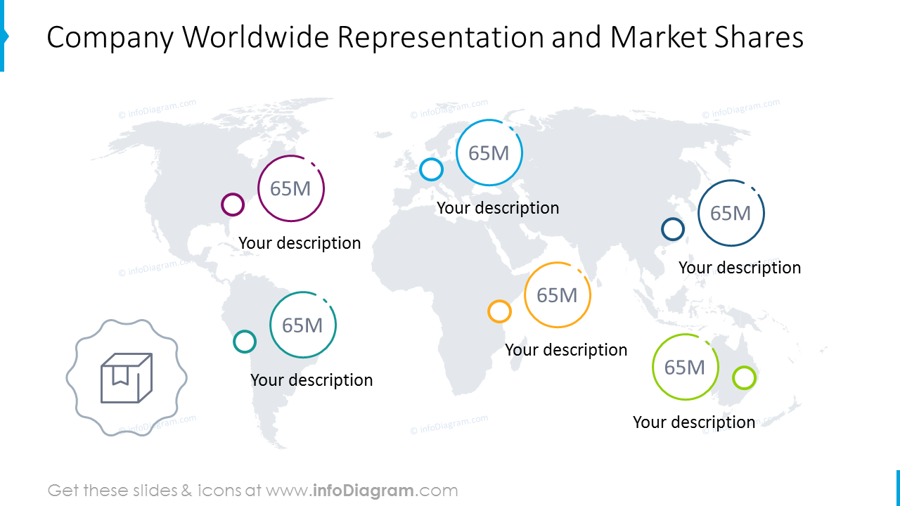 Company worldwide representation map with values