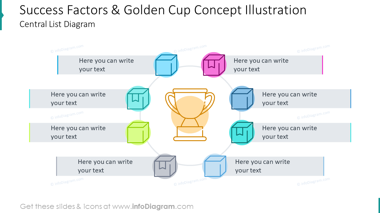 Erfolgsfaktoren und Goldene Tasse Konzept Illustration