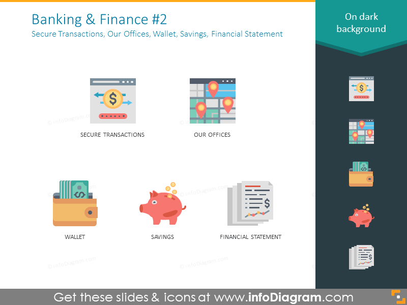 Secure transactions, sawing, wallet, our offices, financial statement 