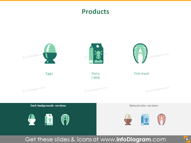 Agriculture products: food