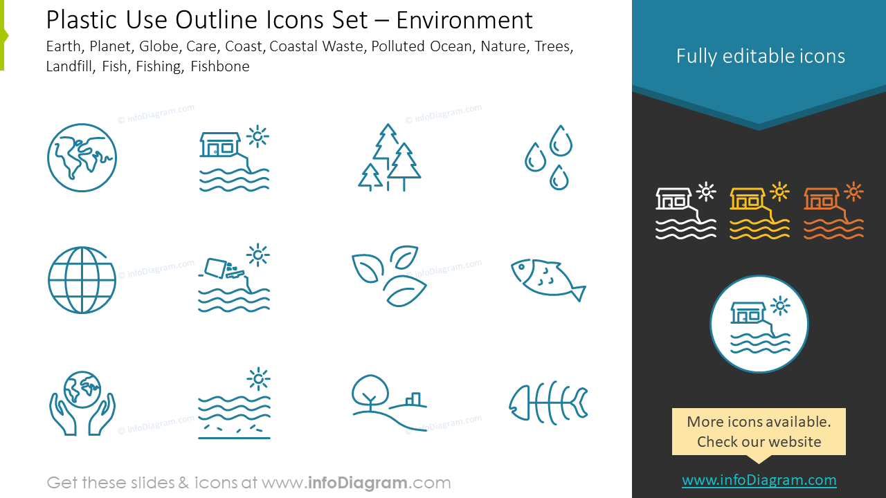 Outline style icons set: earth, planet, globe, care, coast,
