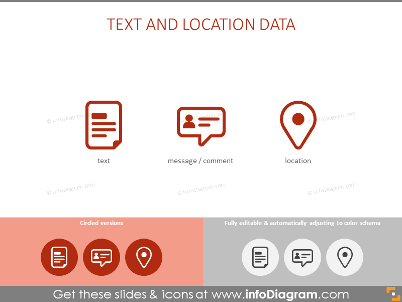 Datos de texto y ubicación