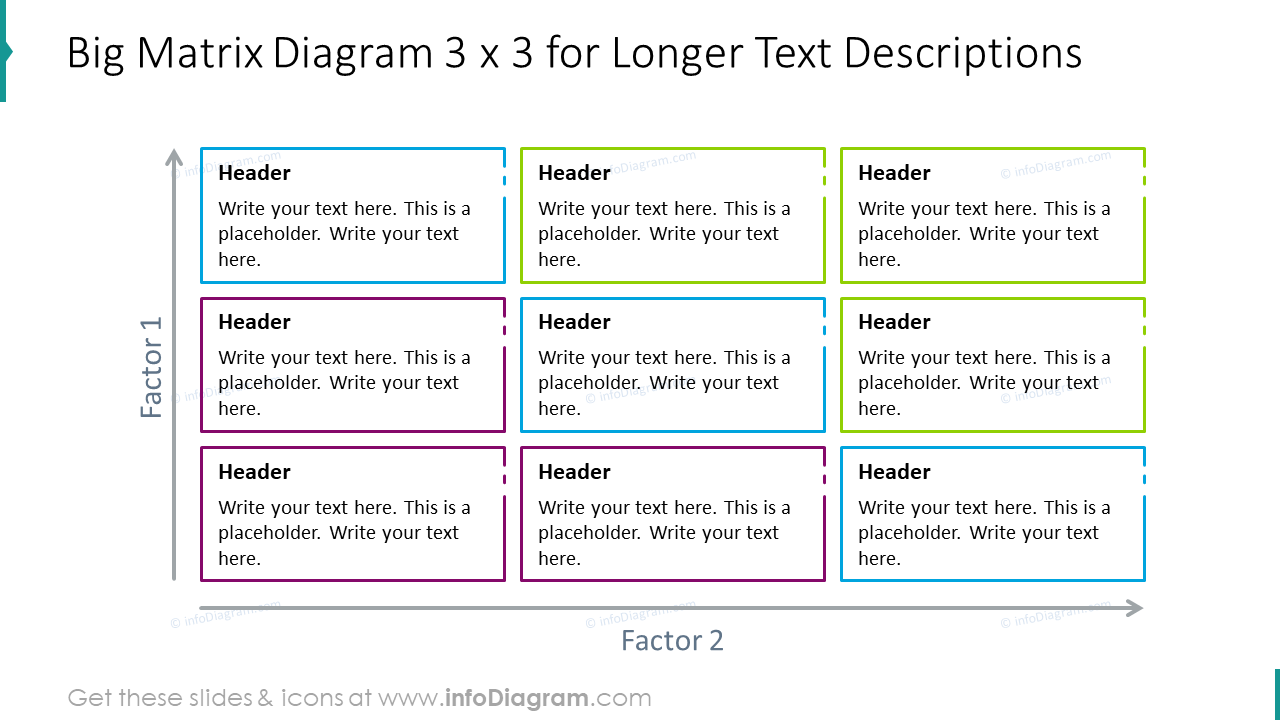 Big matrix diagram 3 x 3 for longer text descriptions