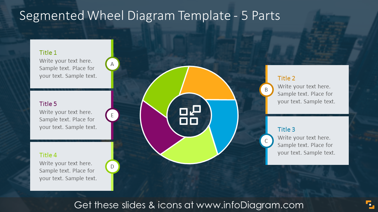Diagramme de roue segmentée en 5 parties avec supports de texte