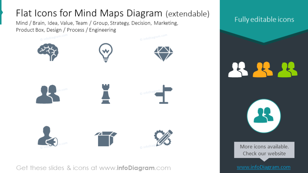 Conjunto de iconos planos para mapas mentales